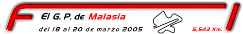 gps_2005_malasia.gif